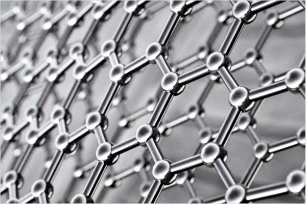 Graphene classification initiative